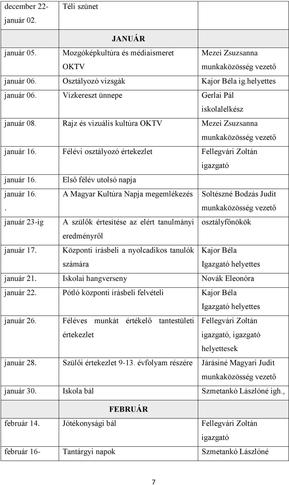 Első félév utolsó napja január 16.. A Magyar Kultúra Napja megemlékezés Soltészné Bodzás Judit január 23-ig A szülők értesítése az elért tanulmányi osztályfőnökök eredményről január 17.