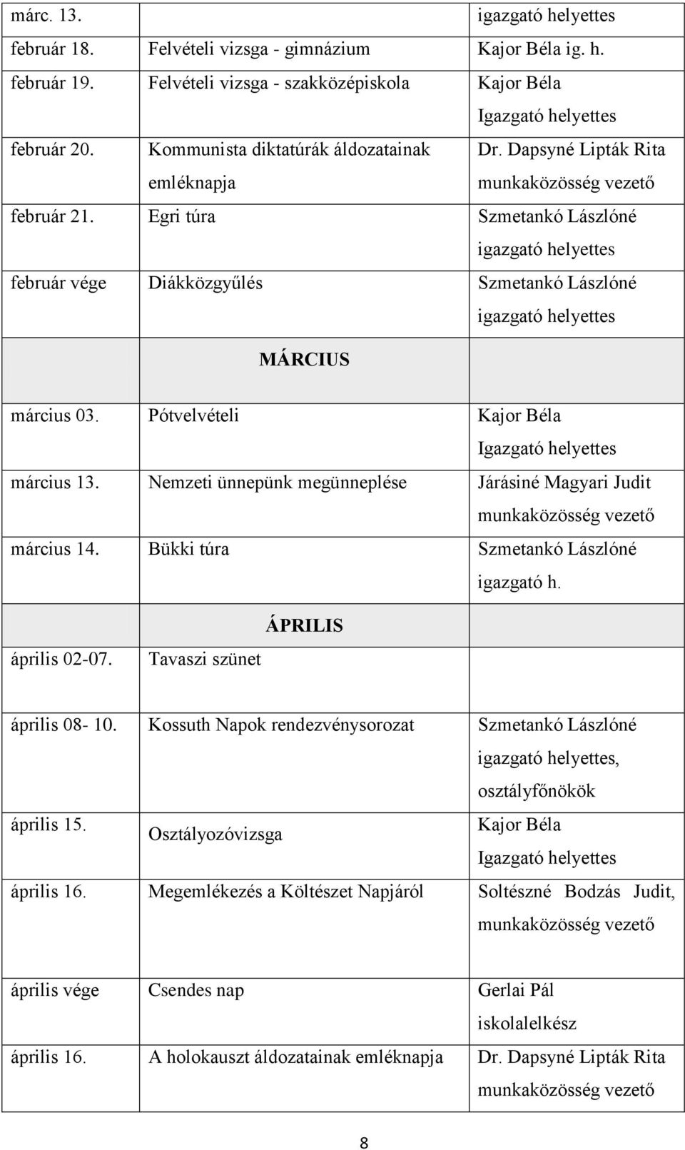 Nemzeti ünnepünk megünneplése Járásiné Magyari Judit március 14. Bükki túra Szmetankó Lászlóné h. április 02-07. Tavaszi szünet ÁPRILIS április 08-10.