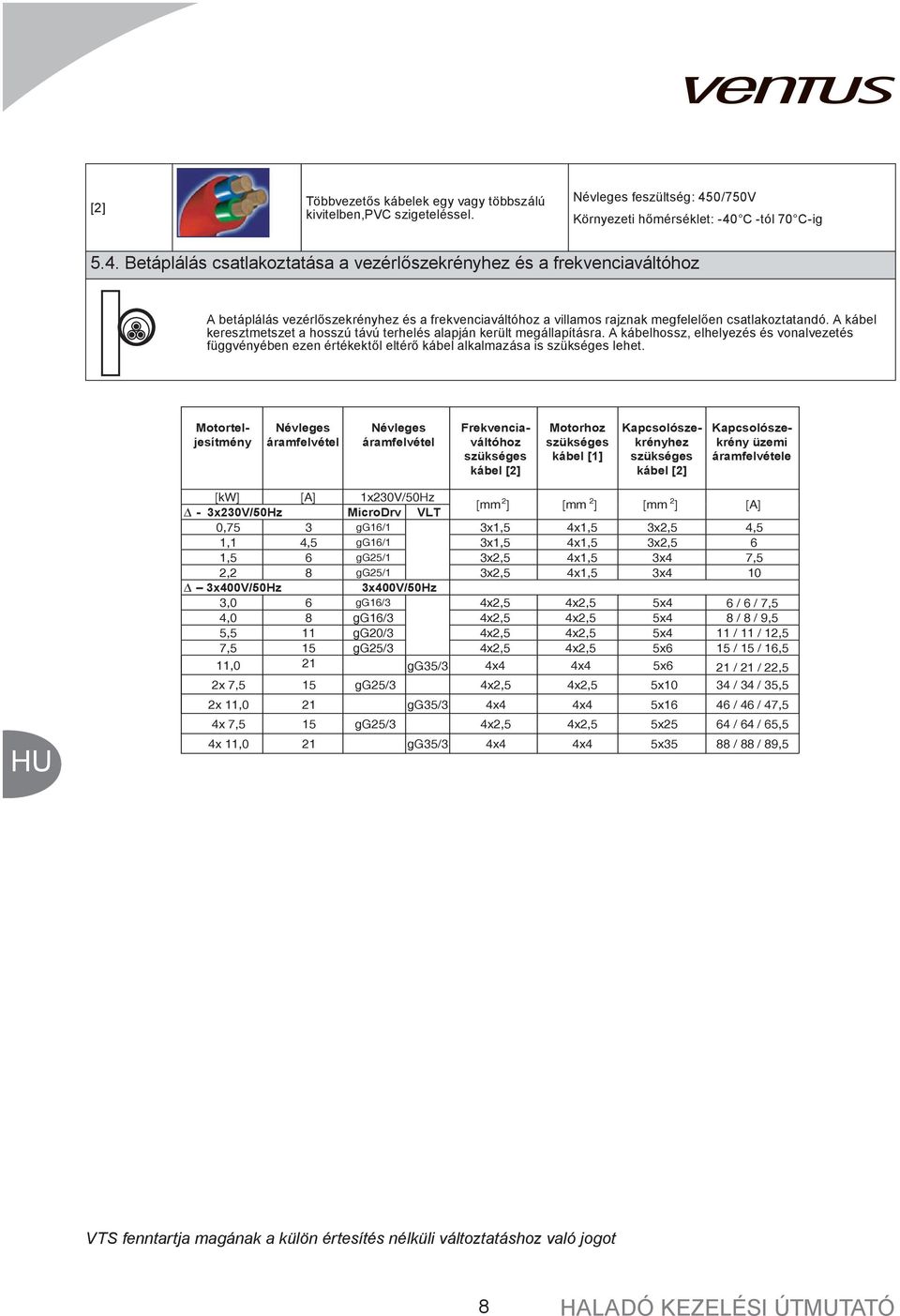 C -tól 70 C-ig 5.4. Betáplálás csatlakoztatása a vezérlőszekrényhez és a frekvenciaváltóhoz A betáplálás vezérlőszekrényhez és a frekvenciaváltóhoz a villamos rajznak megfelelően csatlakoztatandó.