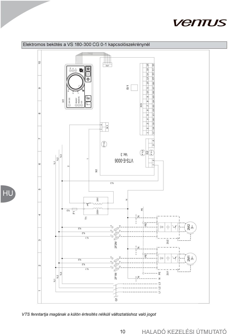 3 F2 2 3 4 5 X3 X2 2 3 4 6 5 7 8 9 2 0 3 5 4 6 F 2 3 4 2 20 2 9 22 24 23 25 26 27 29