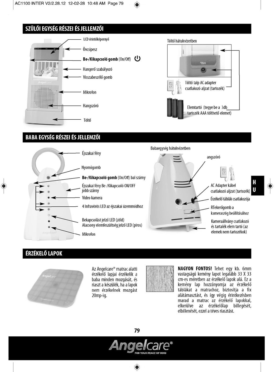 angszóró töltő [ ODű elemtartó : töltő talp AC adapter \ csatlakozó aljzat (tartozék) (tegye be a 3db tartozék AAA tölthető elemet) BABA EGYSÉG RÉSzEI ÉS JELLEMzŐI Éjszakai fény nyomógomb