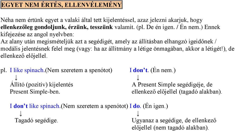 ) Ennek kifejezése az angol nyelvben: Az alany után megismételjük azt a segédigét, amely az állításban elhangzó igeidőnek / modális jelentésnek felel meg (vagy: ha az állítmány a létige