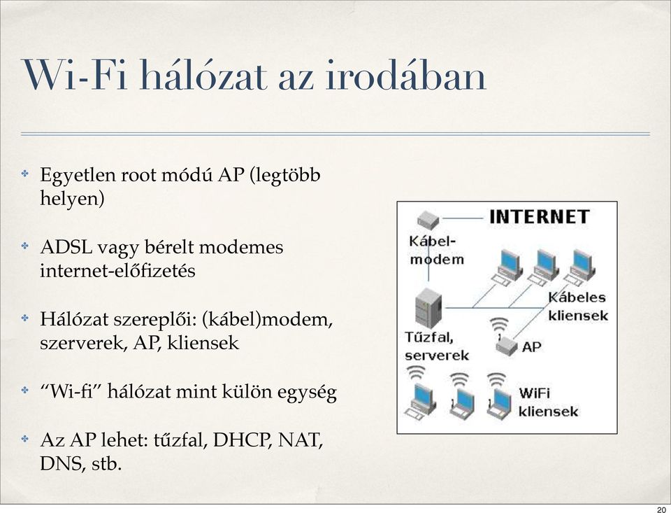 szereplői: (kábel)modem, szerverek, AP, kliensek Wi-fi