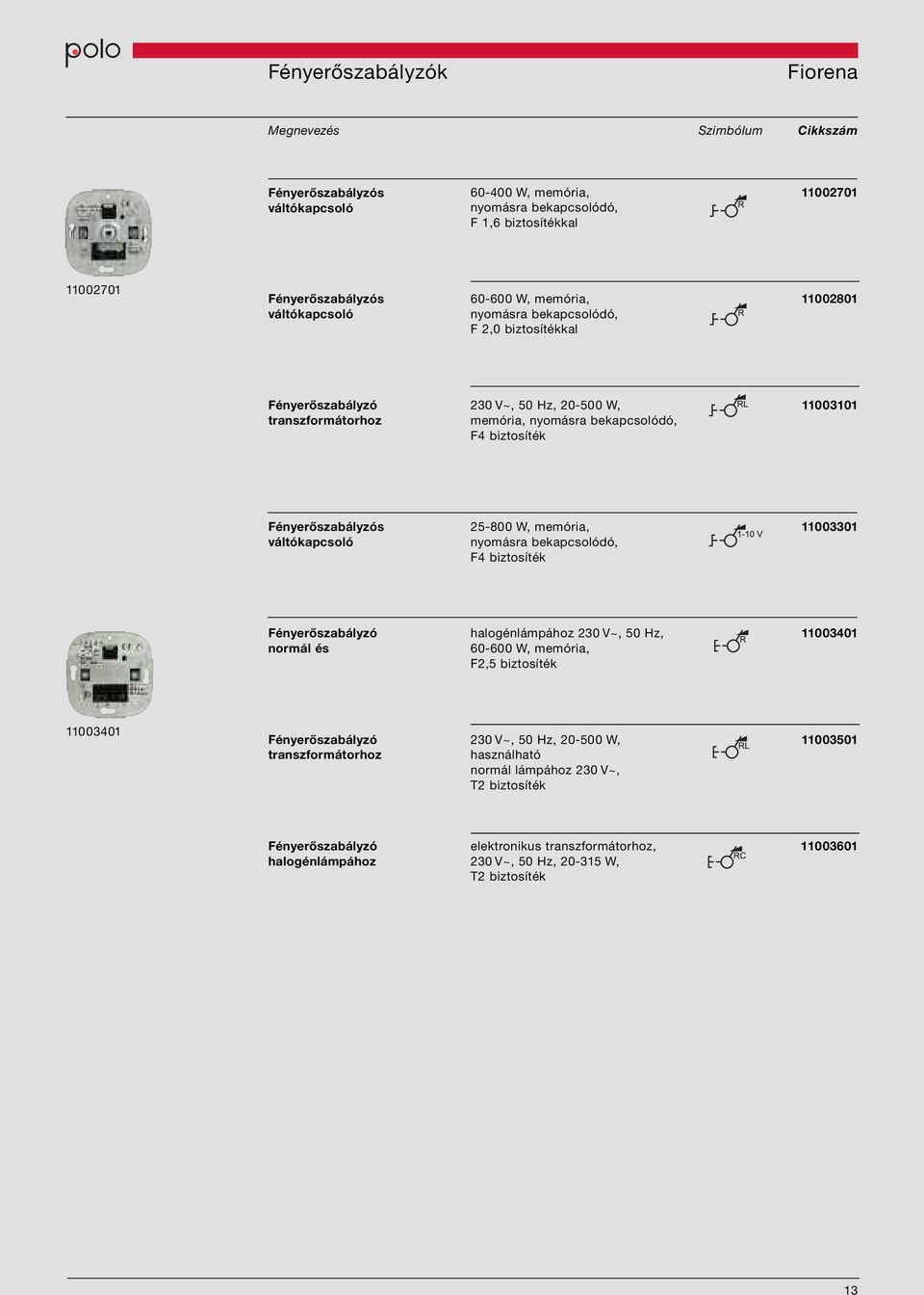 25-800 W, memória, 11003301 váltókapcsoló nyomásra bekapcsolódó, F4 biztosíték Fényerőszabályzó halogénlámpához 230 V~, 50 Hz, 11003401 normál és 60-600 W, memória, F2,5 biztosíték 11003401