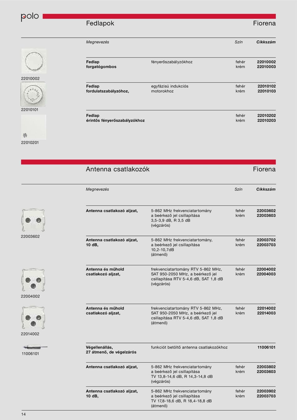3,5-3,9 db, R 3,5 db (végzárós) 22003602 Antenna csatlakozó aljzat, 5-862 MHz frekvenciatartomány, fehér 22003702 10 db, a beérkező jel csillapítása krém 22003703 10,2-10,7dB (átmenő) Antenna és