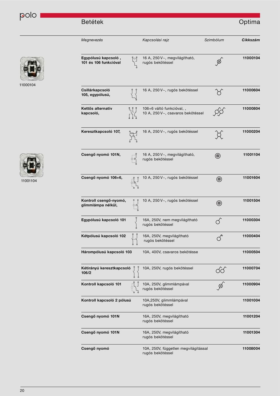 11001104 Csengő nyomó 106+6, 10 A, 250 V~, 11001604 Kontroll csengő-nyomó, 10 A, 250 V~, 11001504 glimmlámpa nélkül, Egypólusú kapcsoló 101 16A, 250V, nem megvilágítható 11000304 Kétpólusú kapcsoló