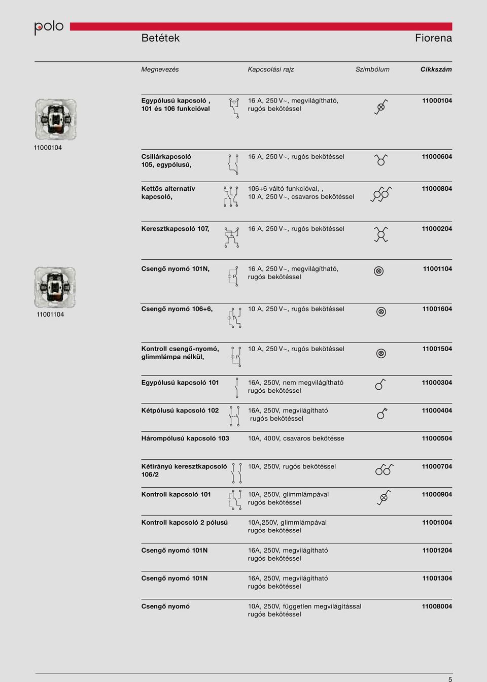 11001104 Csengő nyomó 106+6, 10 A, 250 V~, 11001604 Kontroll csengő-nyomó, 10 A, 250 V~, 11001504 glimmlámpa nélkül, Egypólusú kapcsoló 101 16A, 250V, nem megvilágítható 11000304 Kétpólusú kapcsoló