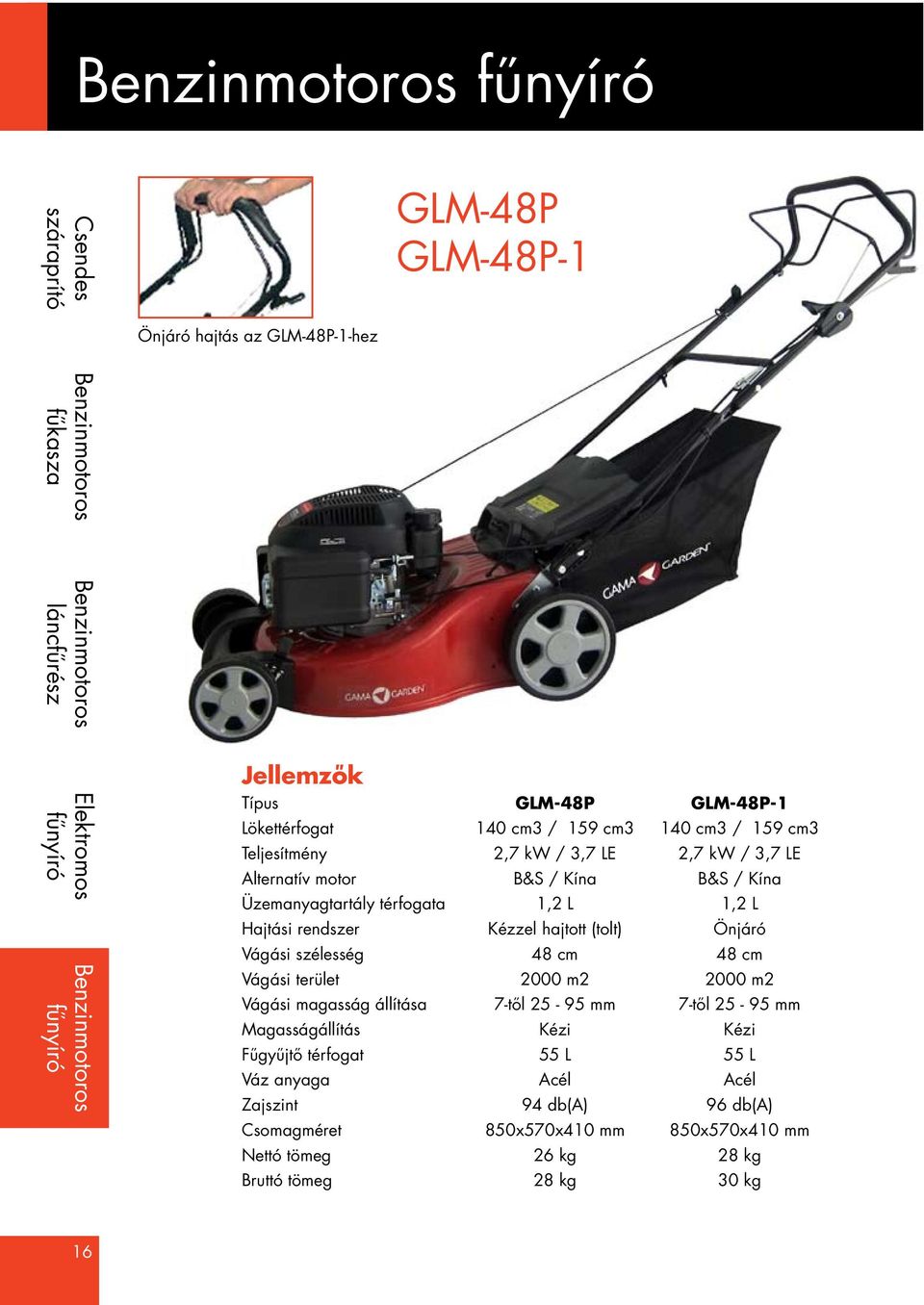 szélesség 48 cm 48 cm Vágási terület 2000 m2 2000 m2 Vágási magasság állítása 7-től 25-95 mm 7-től 25-95 mm Magasságállítás Kézi Kézi Fűgyűjtő