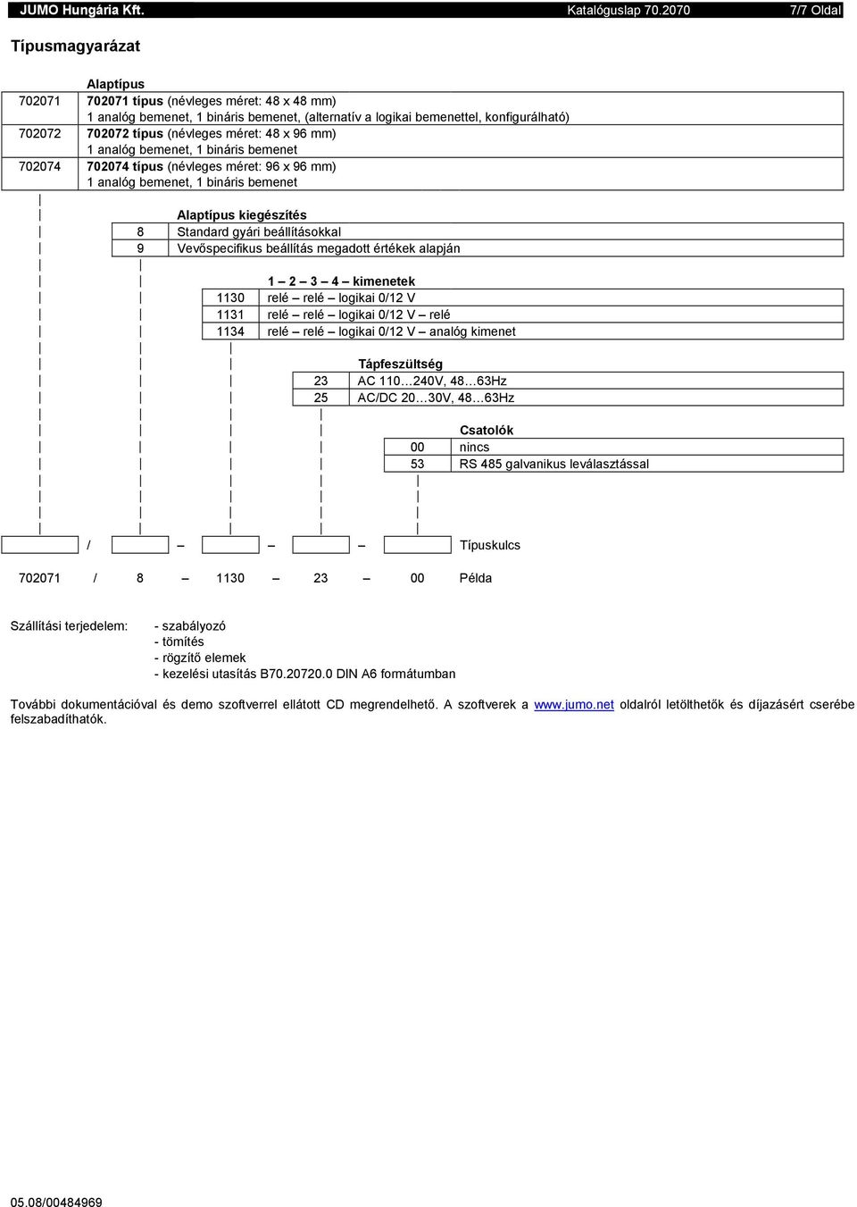 analóg bemenet, 1 bináris bemenet típus (névleges méret: 96 x 96 mm) 1 analóg bemenet, 1 bináris bemenet Alaptípus kiegészítés 8 Standard gyári beállításokkal 9 Vevıspecifikus beállítás megadott