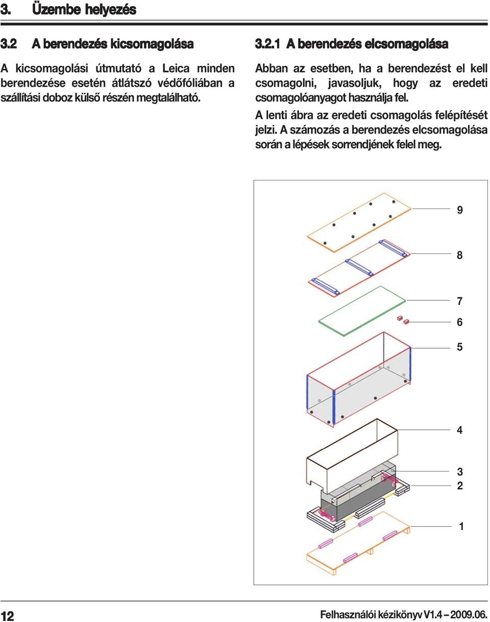 doboz külső részén megtalálható. 3.2.