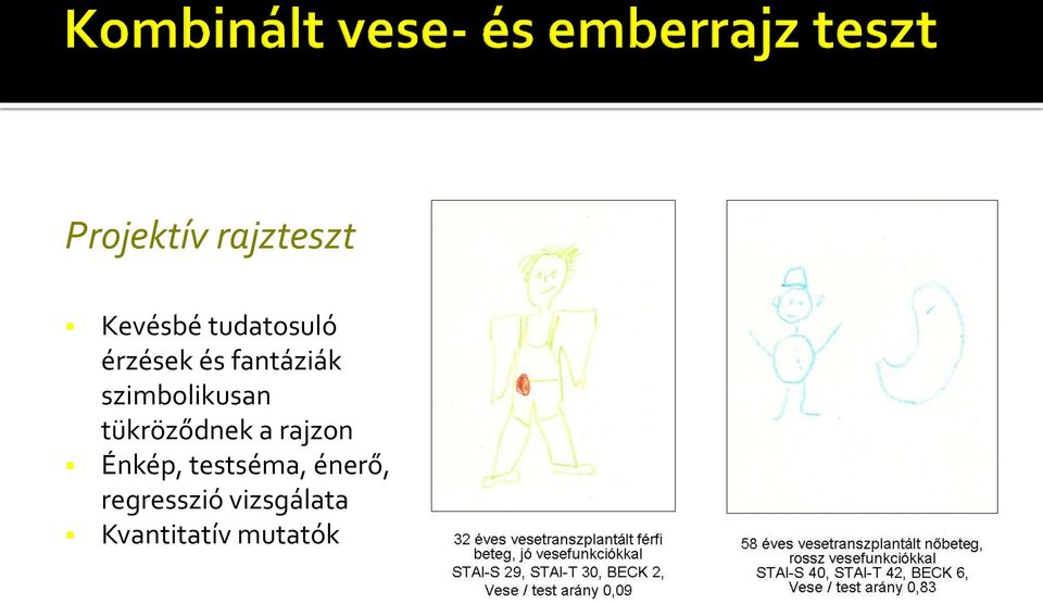 tükröződnek a rajzon Énkép, testséma,