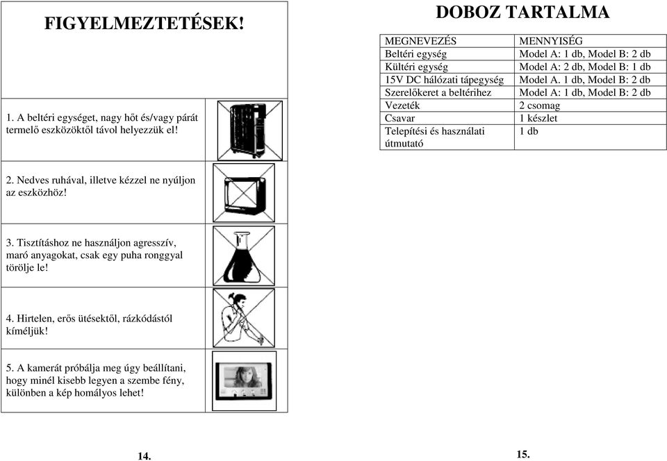 Model B: 2 db Model A: 2 db, Model B: 1 db Model A. 1 db, Model B: 2 db Model A: 1 db, Model B: 2 db 2 csomag 1 készlet 1 db 2. Nedves ruhával, illetve kézzel ne nyúljon az eszközhöz!