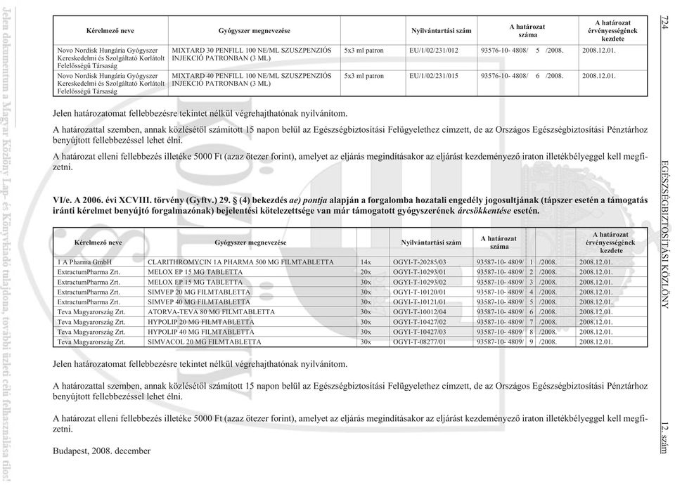 határozat érvényességének kezdete 5x3 ml patron EU/1/02/231/012 93576-10- 4808/ 5 /2008. 2008.12.01. 5x3 ml patron EU/1/02/231/015 93576-10- 4808/ 6 /2008. 2008.12.01. Jelen határozatomat fellebbezésre tekintet nélkül végrehajthatónak nyilvánítom.