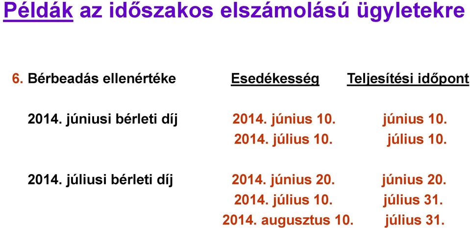 júniusi bérleti díj 2014. június 10. június 10. 2014. július 10.