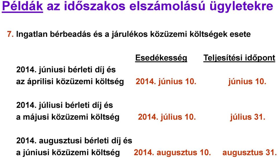 júniusi bérleti díj és az áprilisi közüzemi költség 2014.