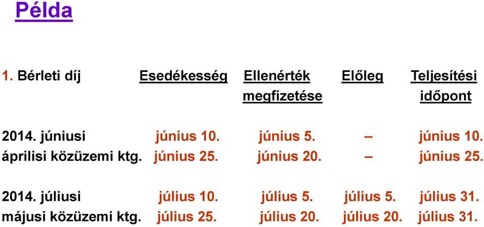 2014. júniusi június 10. június 5. június 10. áprilisi közüzemi ktg.