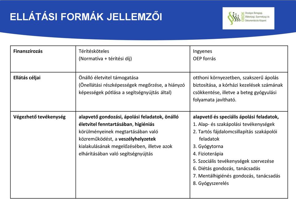 Végezhető tevékenység alapvető gondozási, ápolási feladatok, önálló életvitel fenntartásában, higiéniás körülményeinek megtartásában való közreműködést, a veszélyhelyzetek kialakulásának