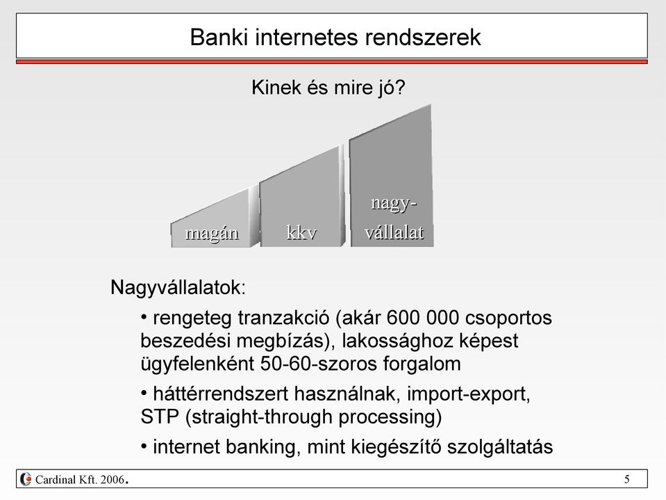csoportos beszedési megbízás), lakossághoz képest ügyfelenként 50-60-szoros