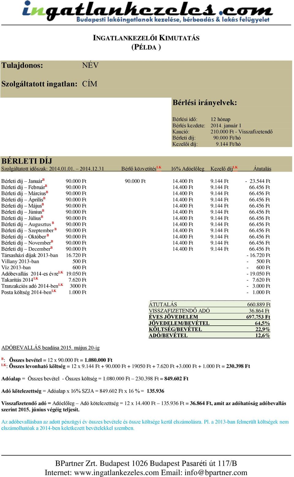 31 Bérlő közvetítés LK 16% Adóelőleg Kezelő díj LK Átutalás Bérleti díj Január B 90.000 Ft 90.000 Ft 14.400 Ft 9.144 Ft - 23.544 Ft Bérleti díj Február B 90.000 Ft 14.400 Ft 9.144 Ft 66.