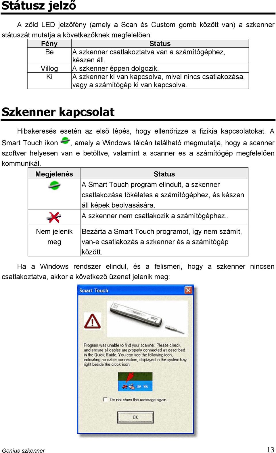 Szkenner kapcsolat Hibakeresés esetén az első lépés, hogy ellenőrizze a fizikia kapcsolatokat.