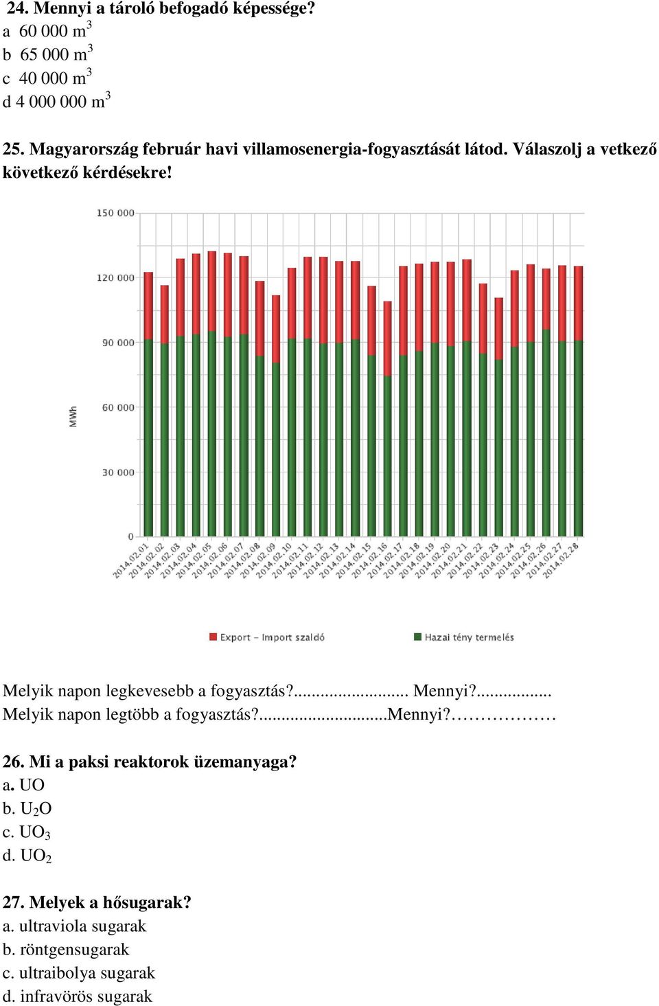 Melyik napon legkevesebb a fogyasztás?... Mennyi?... Melyik napon legtöbb a fogyasztás?...mennyi? 26.