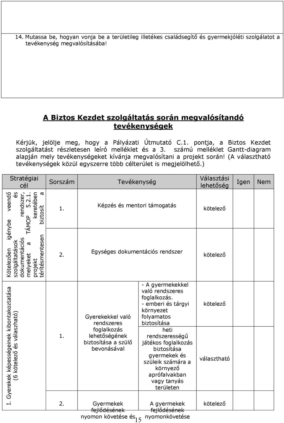 számú melléklet Gantt-diagram alapján mely tevékenységeket kívánja megvalósítani a projekt során! (A választható tevékenységek közül egyszerre több célterület is megjelölhető.