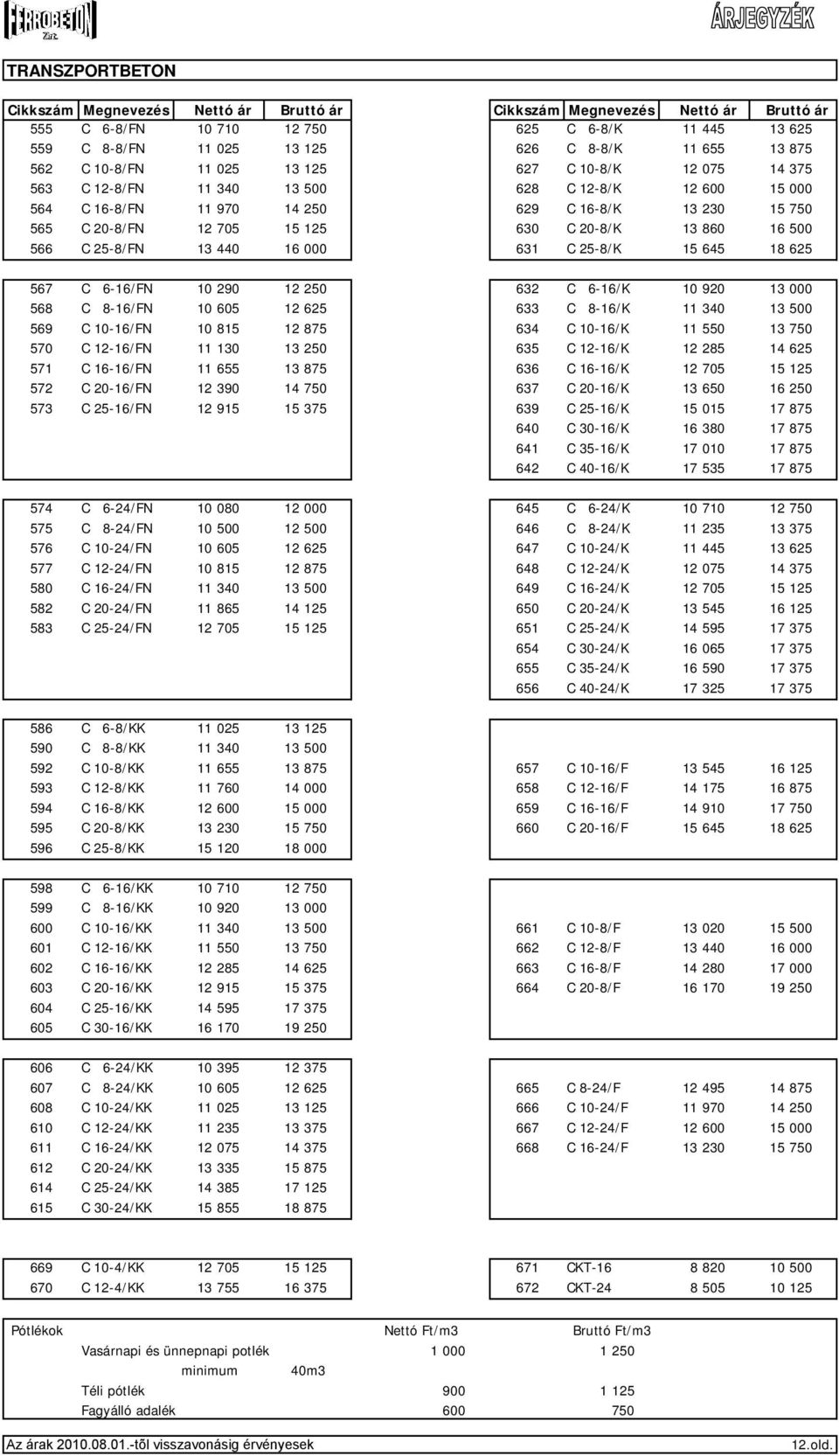 705 15 125 630 C -8/K 13 860 16 500 566 C 25-8/FN 13 440 16 000 631 C 25-8/K 15 645 18 625 567 C 6-16/FN 10 290 12 250 632 C 6-16/K 10 9 13 000 568 C 8-16/FN 10 605 12 625 633 C 8-16/K 11 340 13 500