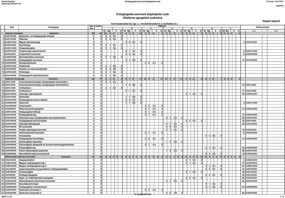 Előtanulmány ea tgy l k kr ea tgy l k kr ea tgy l k kr ea tgy l k kr ea tgy l k kr ea tgy l k kr ea tgy l k kr Kód Kód Alapozó ismeretek összesen: 39 33 20 6 0 21 9 2 0 10 2 0 0 2 0 0 0 0 0 0 0 0 0 0