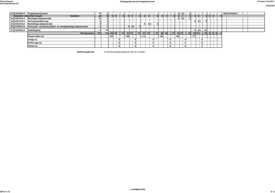 AGIKV0CSLD Környezetvédelmi jog 9 2 9 0 é 2 55. AGIBJ0CSLD Büntetőjogi alapismeretek 9 2 9 0 é 2 56. AGITM0CSLD Környezet-, természetvédelmi- és mezőgazdasági alapismeretek 9 3 9 0 é 3 57.