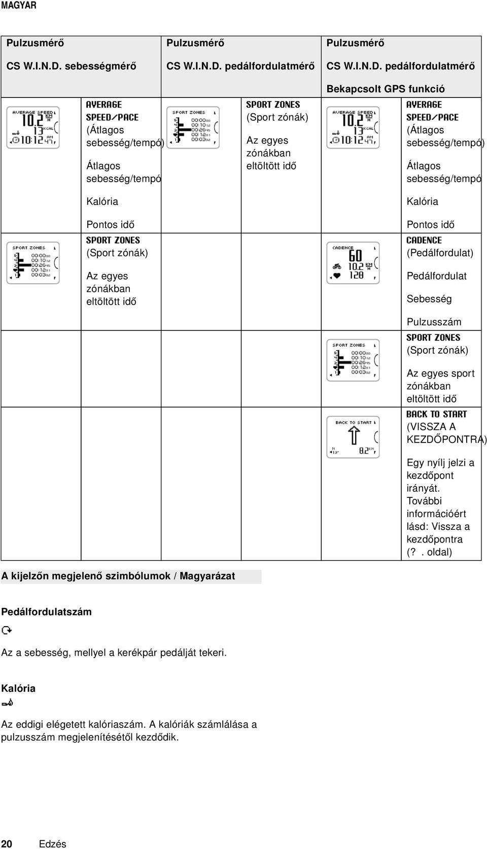 pedálfordulatmérő CS W.I.N.D.