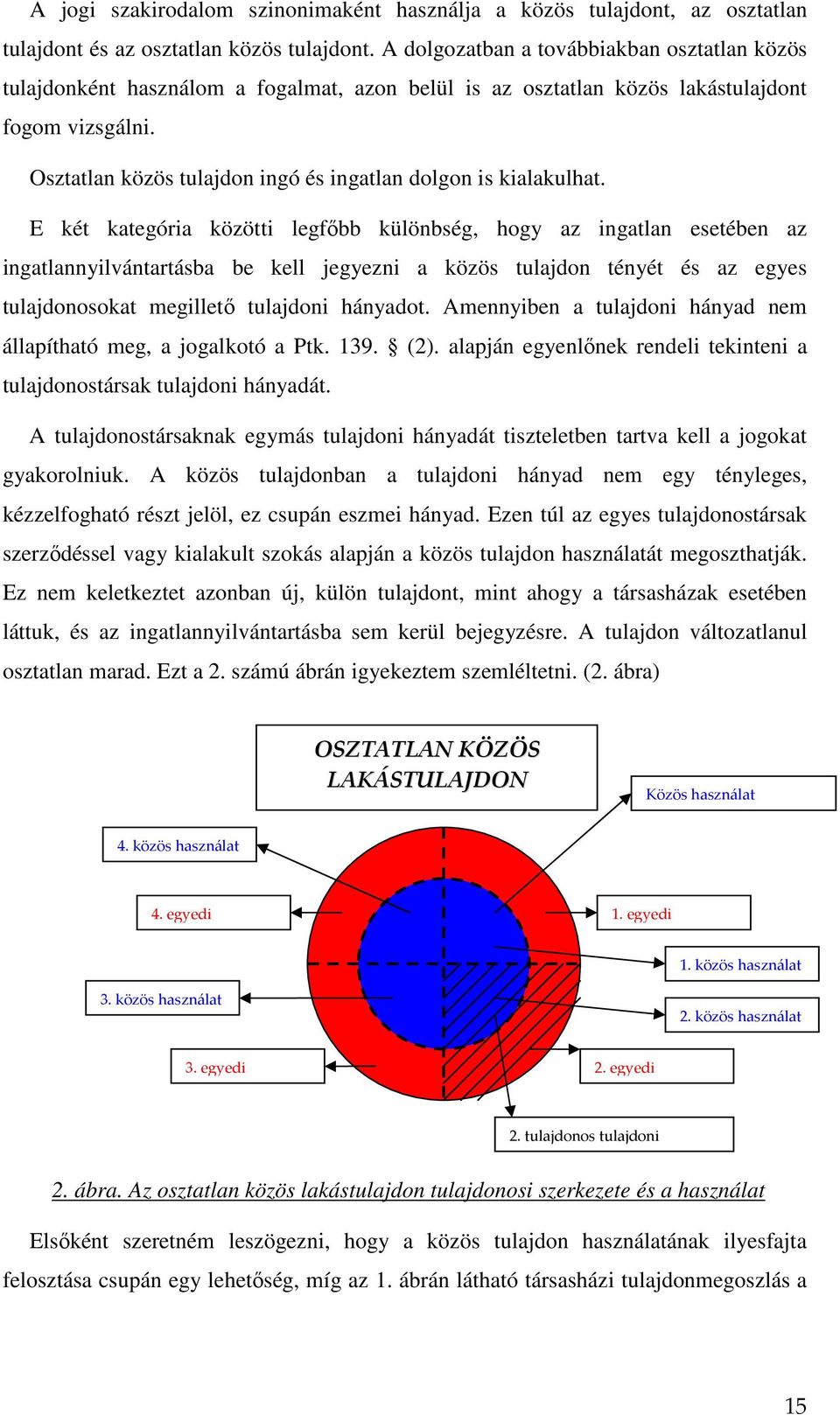 Osztatlan közös tulajdon ingó és ingatlan dolgon is kialakulhat.