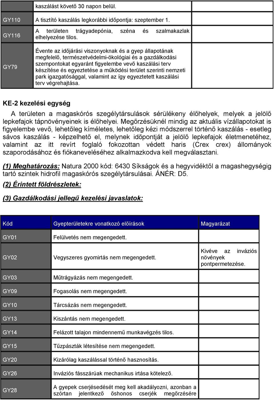 terület szerinti nemzeti park igazgatósággal, valamint az így egyeztetett kaszálási terv végrehajtása.