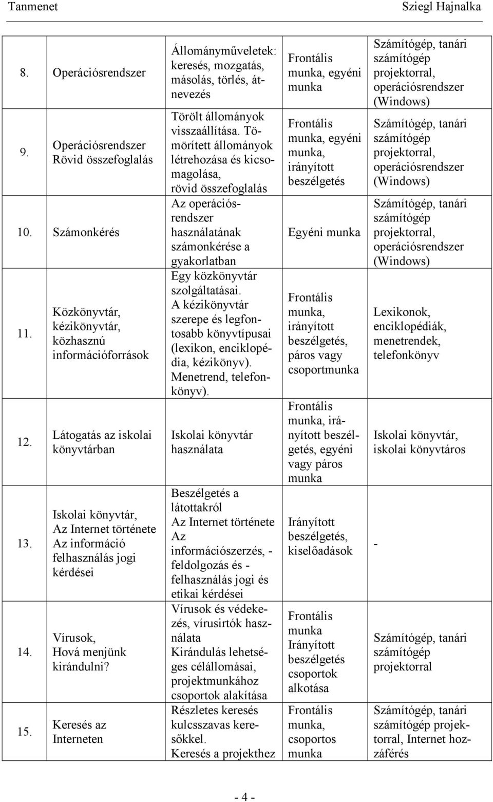 kirándulni? Keresés az Interneten Állományműveletek: keresés, mozgatás, másolás, törlés, átnevezés Törölt állományok visszaállítása.