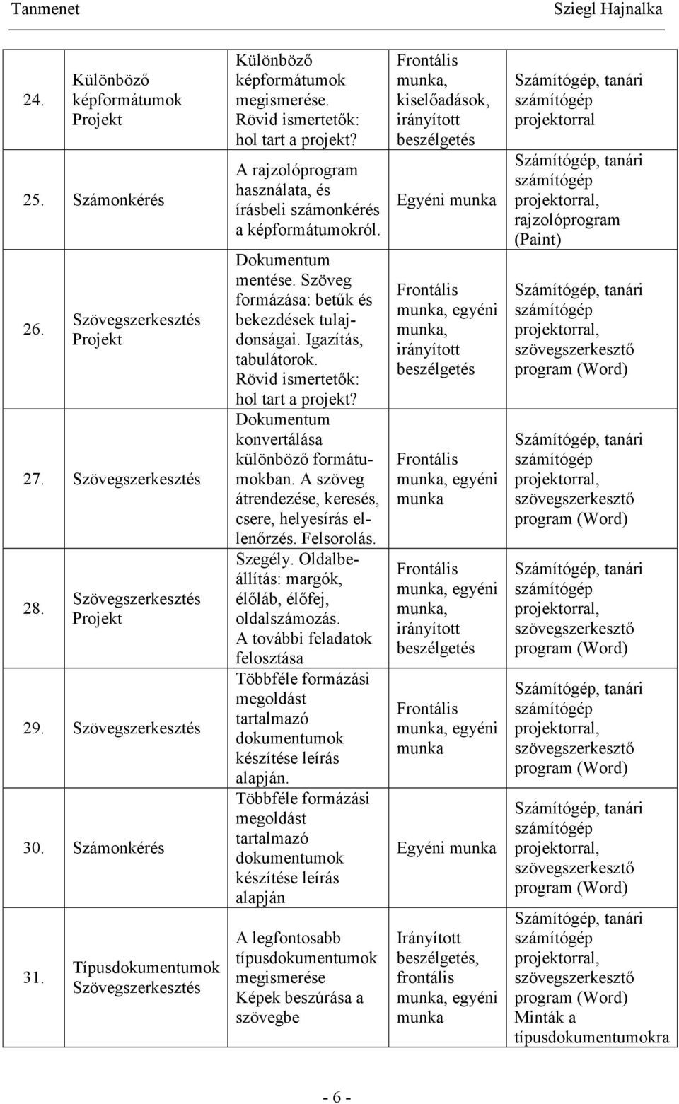 Dokumentum mentése. Szöveg formázása: betűk és bekezdések tulajdonságai. Igazítás, tabulátorok. Rövid ismertetők: hol tart a projekt? Dokumentum konvertálása különböző formátumokban.