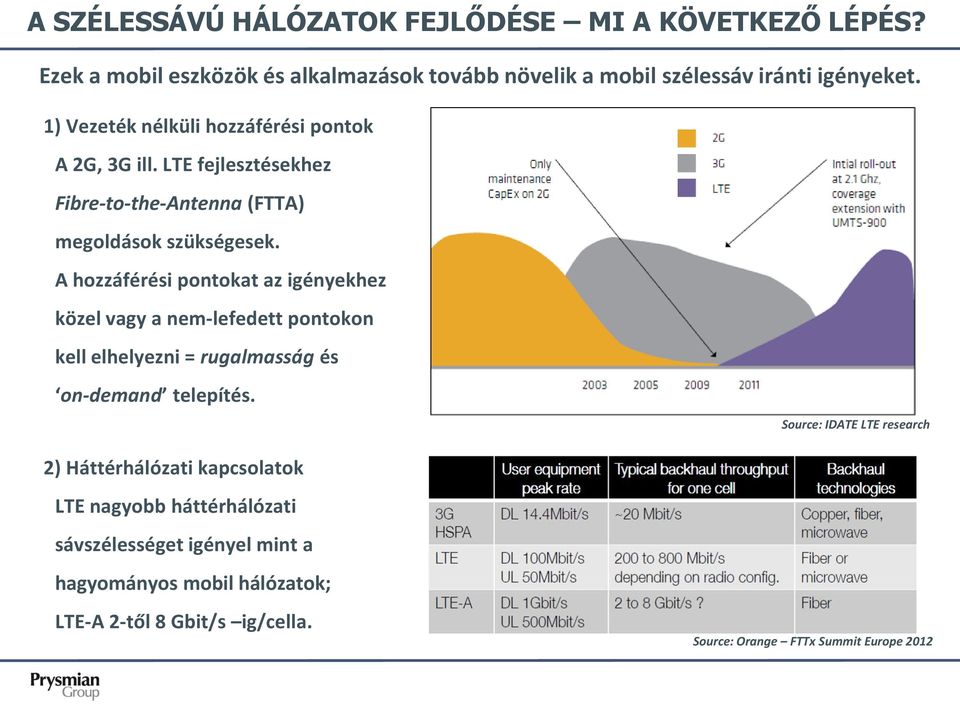 A hozzáférési pontokat az igényekhez közel vagy a nem-lefedett pontokon kell elhelyezni = rugalmasság és on-demand telepítés.