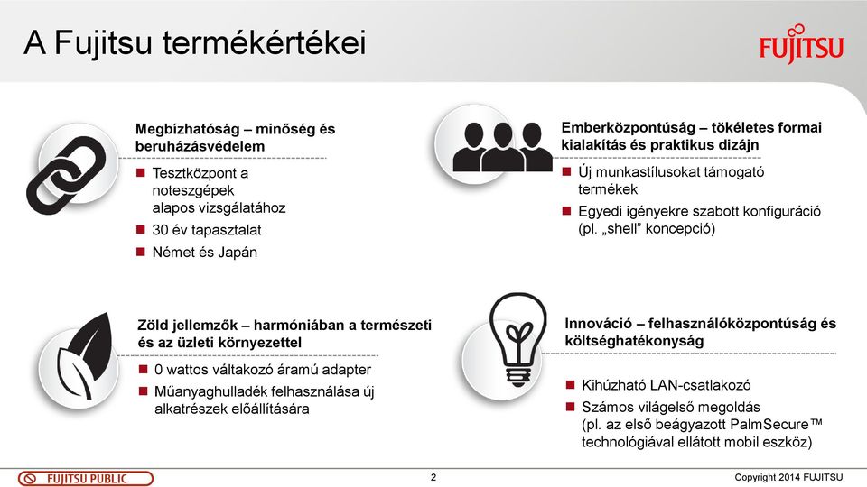 shell koncepció) Zöld jellemzők harmóniában a természeti és az üzleti környezettel 0 wattos váltakozó áramú adapter Műanyaghulladék felhasználása új alkatrészek