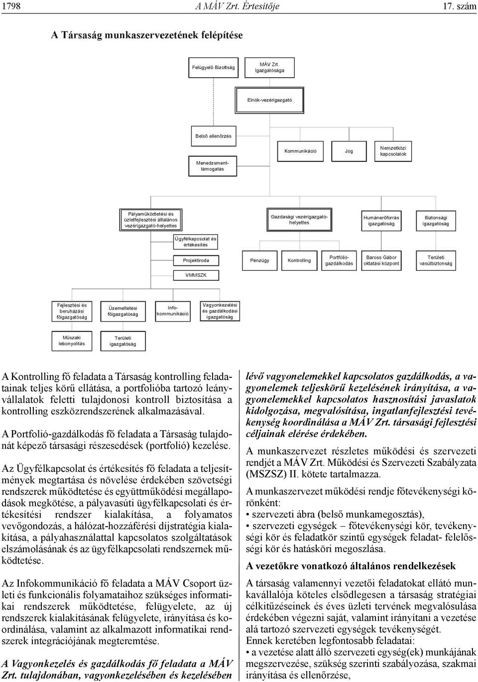 eszközrendszerének alkalmazásával. A Portfolió-gazdálkodás fő feladata a Társaság tulajdonát képező társasági részesedések (portfolió) kezelése.