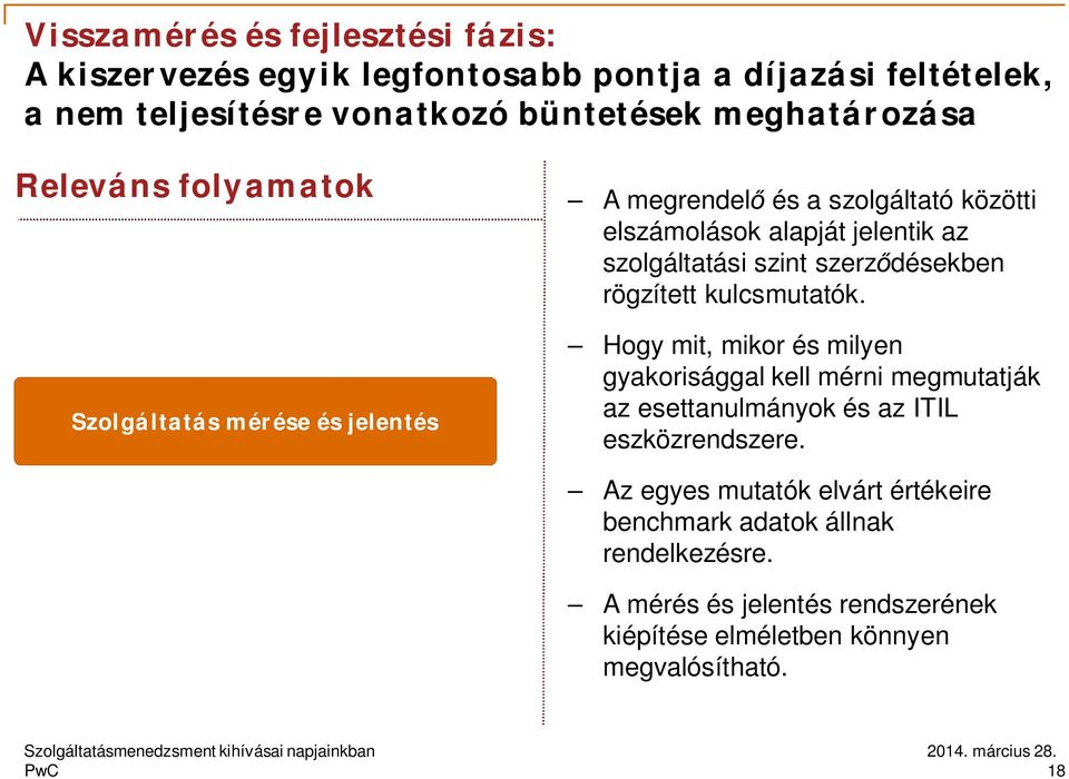 szolgáltatási szint szerz désekben rögzített kulcsmutatók.