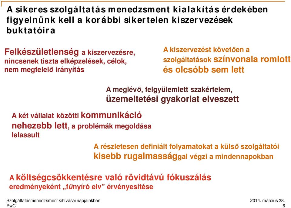 közötti kommunikáció nehezebb lett, a problémák megoldása lelassult A meglév, felgyülemlett szakértelem, üzemeltetési gyakorlat elveszett A részletesen