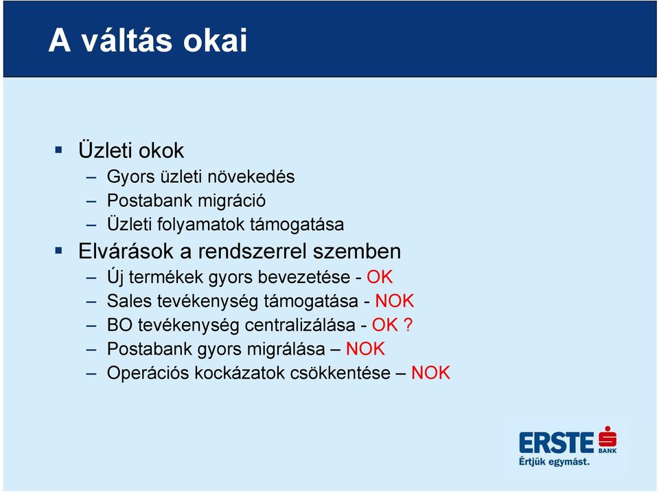 bevezetése - OK Sales tevékenység támogatása - NOK BO tevékenység