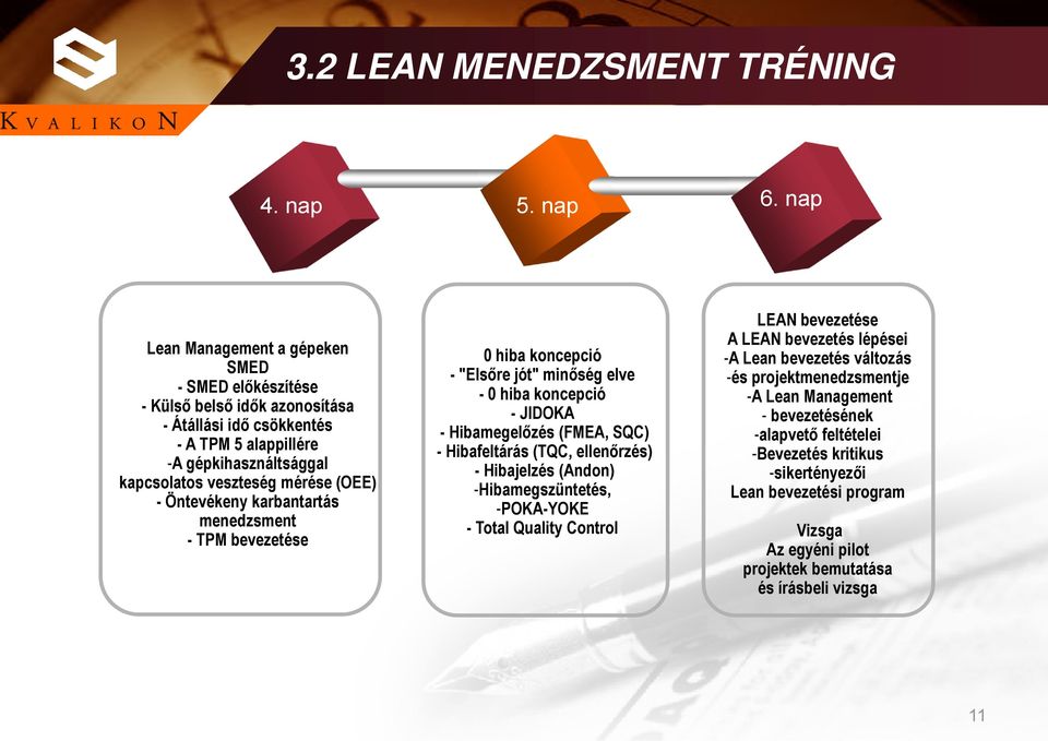 Öntevékeny karbantartás menedzsment - TPM bevezetése 0 hiba koncepció -"Elsőre jót" minőség elve - 0 hiba koncepció - JIDOKA - Hibamegelőzés (FMEA, SQC) - Hibafeltárás (TQC, ellenőrzés) -