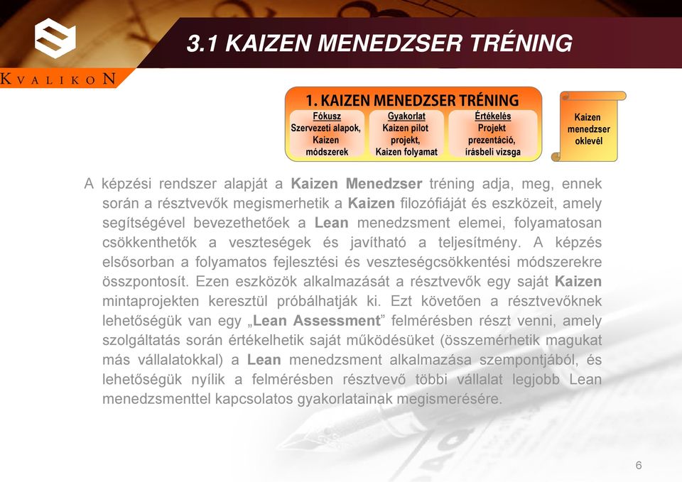 folyamatosan csökkenthetők a veszteségek és javítható a teljesítmény. A képzés elsősorban a folyamatos fejlesztési és veszteségcsökkentési módszerekre összpontosít.