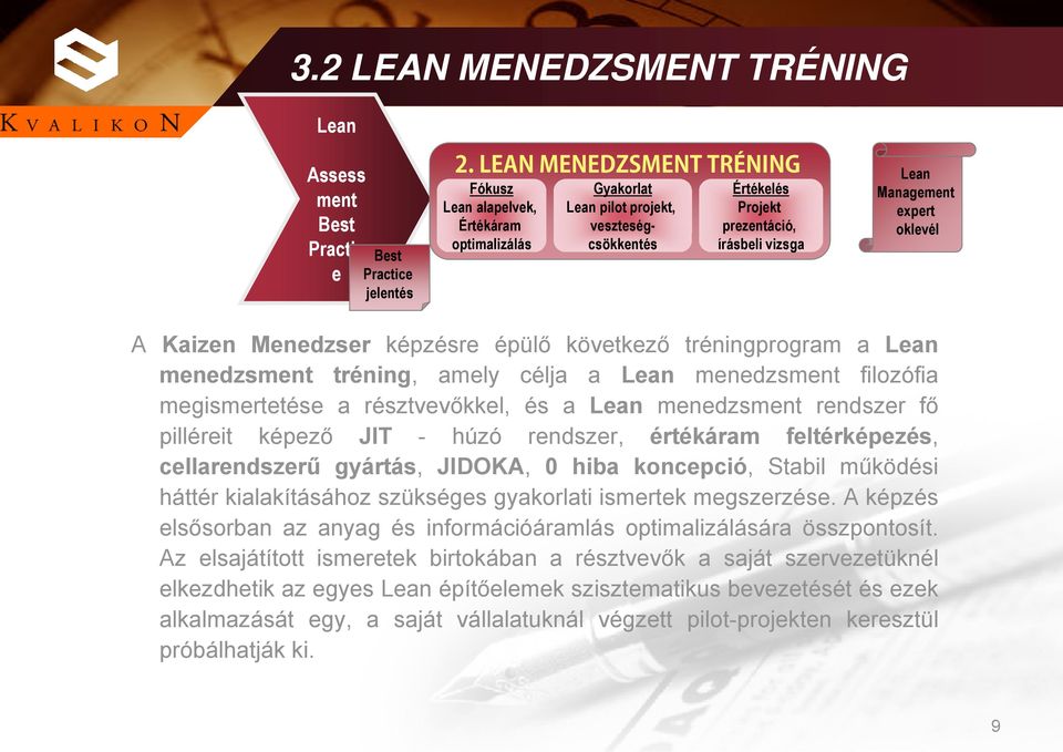 megismertetése a résztvevőkkel, és a Lean menedzsment rendszer fő pilléreit képező JIT - húzó rendszer, értékáram feltérképezés, cellarendszerű gyártás, JIDOKA, 0 hiba koncepció, Stabil működési
