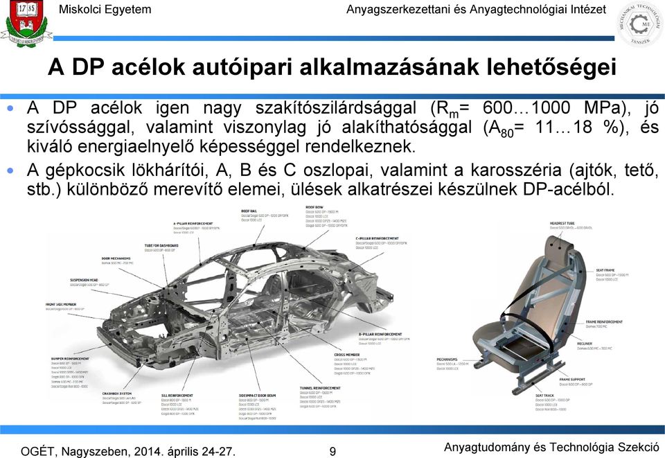 kiváló energiaelnyelő képességgel rendelkeznek.