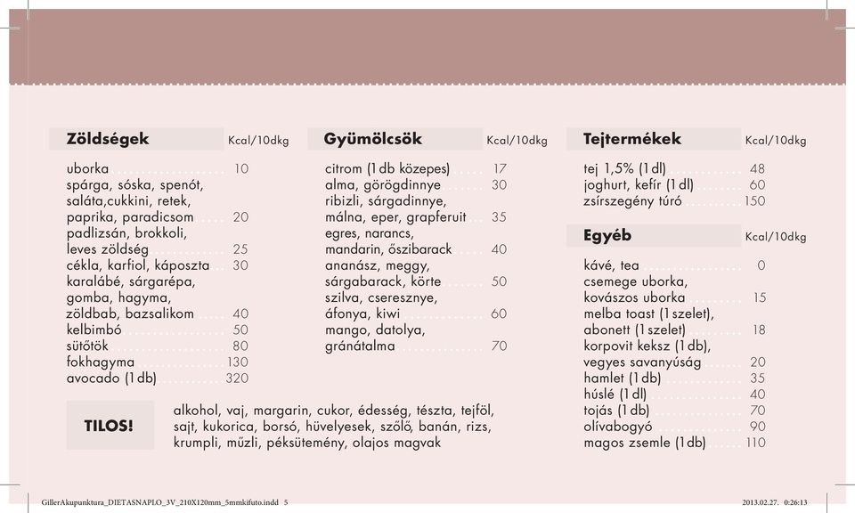 citrom (1 db közepes) 17 alma, görögdinnye 30 ribizli, sárgadinnye, málna, eper, grapferuit 35 egres, narancs, mandarin, őszibarack 40 ananász, meggy, sárgabarack, körte 50 szilva, cseresznye,