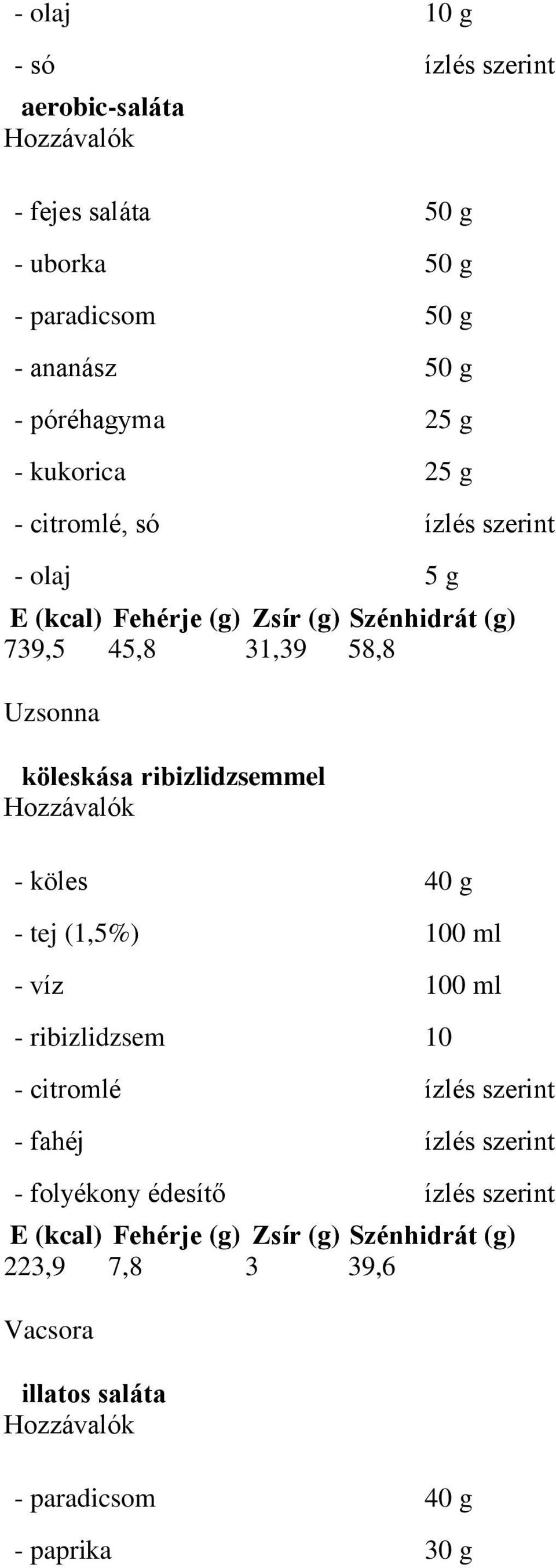 köles 40 g - tej (1,5%) 100 ml - víz 100 ml - ribizlidzsem 10 - citromlé ízlés szerint - fahéj ízlés