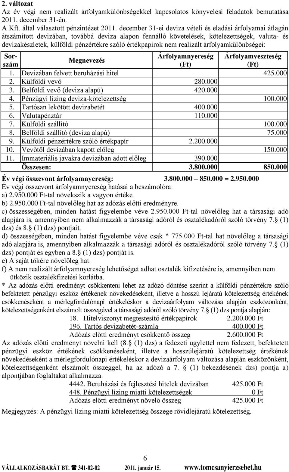 értékpapírok nem realizált árfolyamkülönbségei: Sorszám (Ft) (Ft) Árfolyamnyereség Árfolyamveszteség Megnevezés 1. Devizában felvett beruházási hitel 425.000 2. Külföldi vevő 280.000 3.