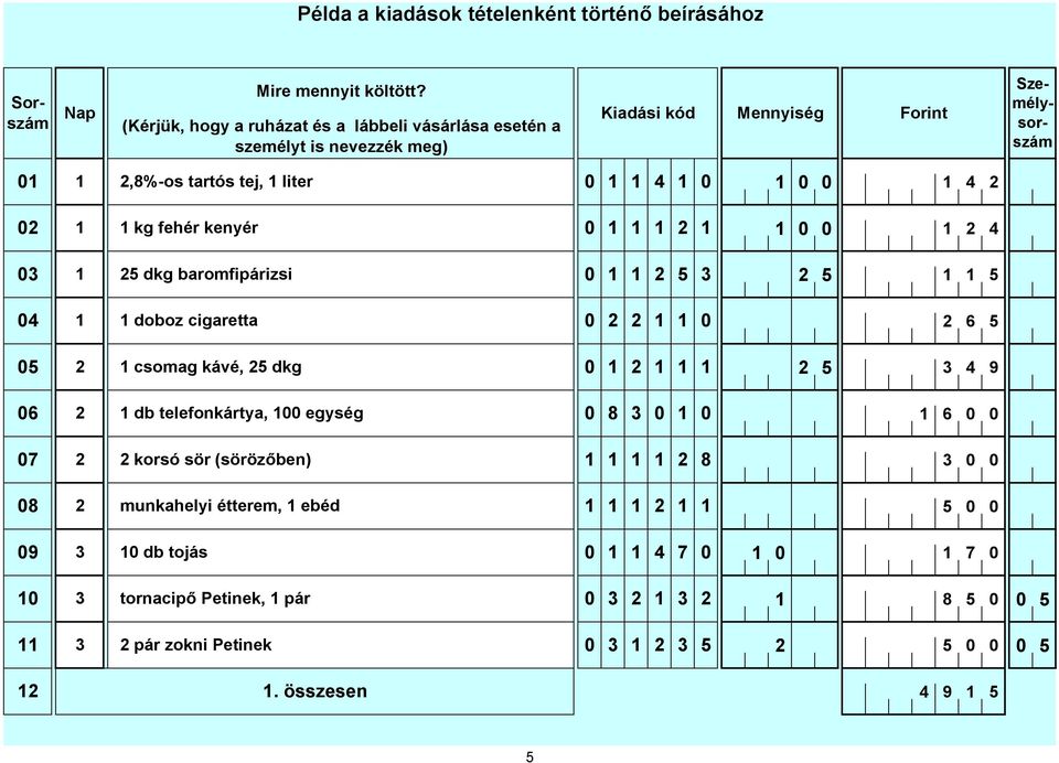 cigaretta 2 2 2 6 5 5 2 csomag kávé, 25 dkg 2 2 5 3 4 9 6 2 db telefonkártya, egység 8 3 6 7 2 2 korsó sör (sörözőben) 2 8 3 8 2