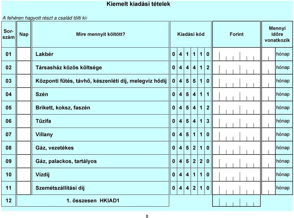 Brikett, koksz, faszén 4 5 4 2 6 Tűzifa 4 5 4 3 7 Villany 4 5 8 Gáz, vezetékes 4 5 2 9