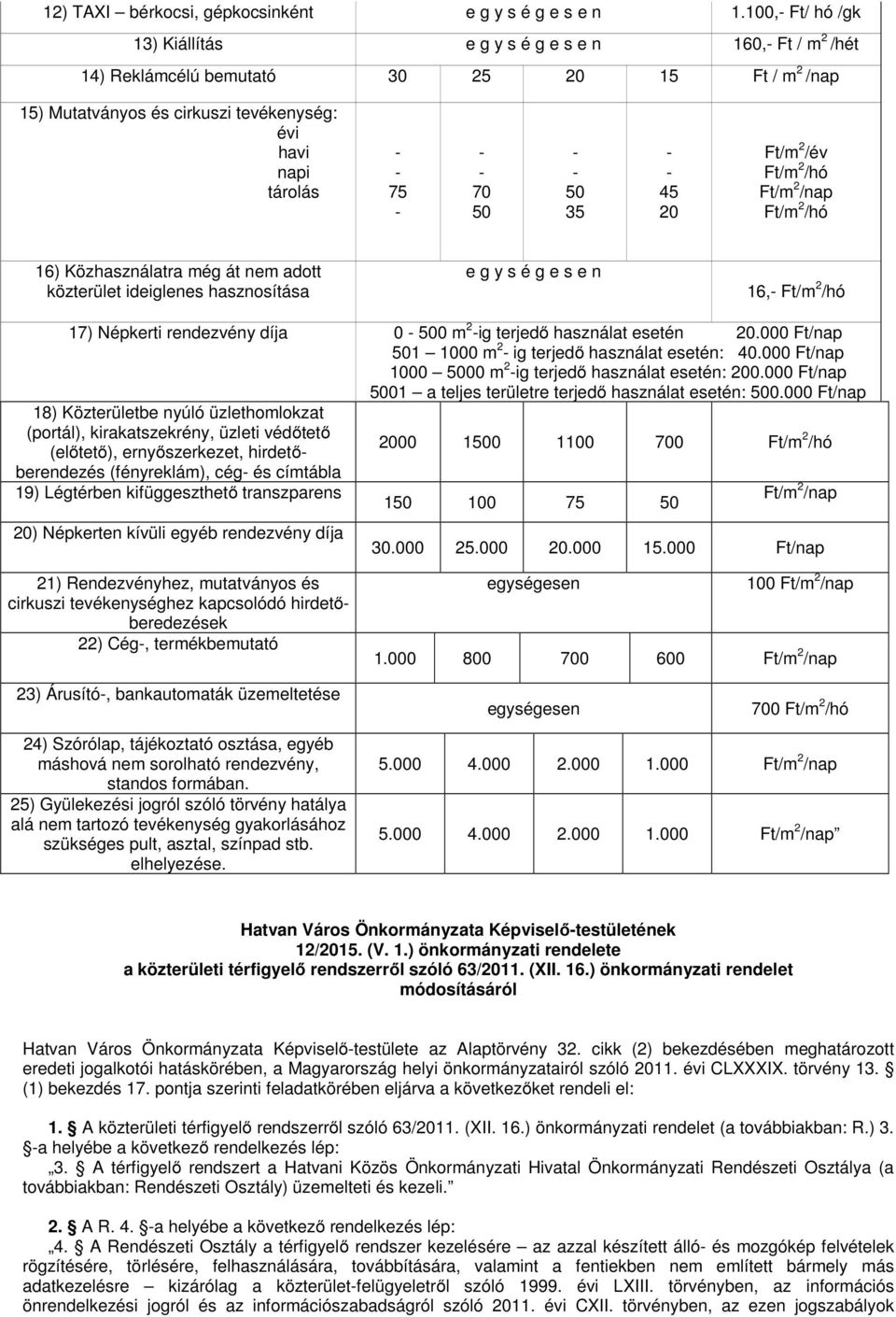 50 - - 50 35 - - 45 20 Ft/m 2 /év Ft/m 2 /hó Ft/m 2 /nap Ft/m 2 /hó 16) Közhasználatra még át nem adott közterület ideiglenes hasznosítása e g y s é g e s e n 16,- Ft/m 2 /hó 17) Népkerti rendezvény